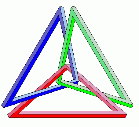 Linked Triangles